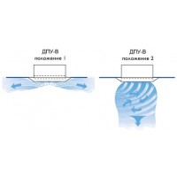 Диффузор вихревой ДПУ-В - интернет магазин в Москве