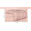 Вентиляторы радиальные дымоудаления Веза ВНР-/ДУВ