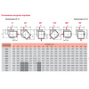 Вентиляторы радиальные дымоудаления Веза ВНР-/ДУВ