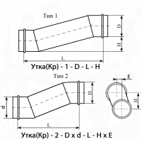 Утка круглая из оцинкованной стали