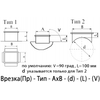 Врезка прямоугольная из оцинкованной стали - интернет магазин в Москве