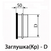 Заглушка круглая из оцинкованной стали