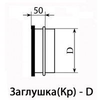 Заглушка из оцинкованной, нержавеющей и черной стали - интернет магазин в Москве