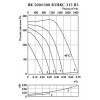 Канальные вентиляторы Ostberg для прямоугольных каналов  RK 500x300 | RKC 315
