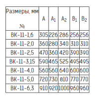 Канальный вентилятор радиальный ВК -11 - интернет магазин в Москве