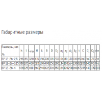 Вентилятор радиальный ВР 12-26 - интернет магазин в Москве